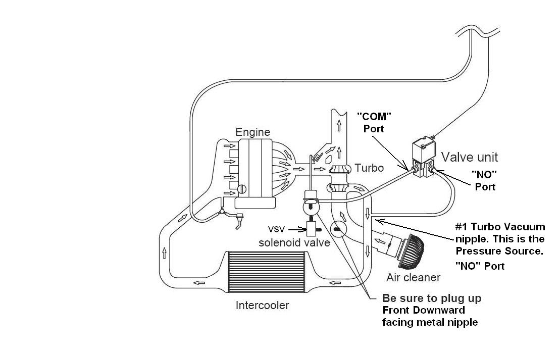 Quick Boost Controller Install Question Western